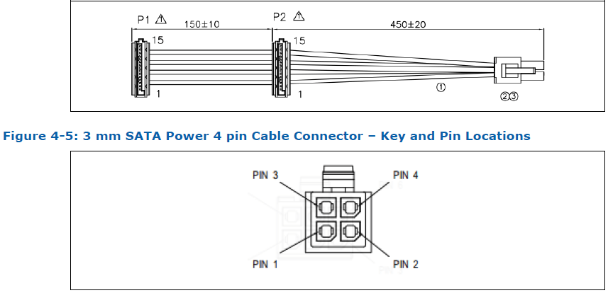 Zweifach SATA-Anschluss mit 4-Pin-Mainboard-Stecker