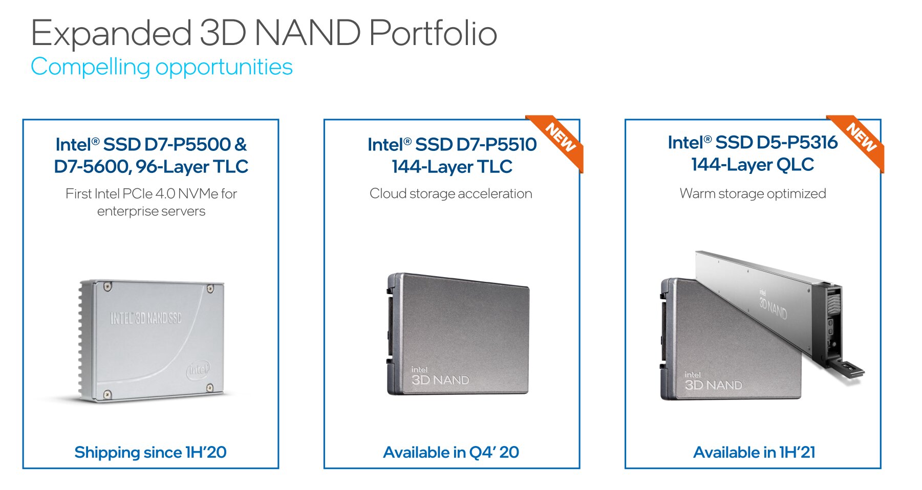Intels neue NAND-SSDs für Rechenzentren