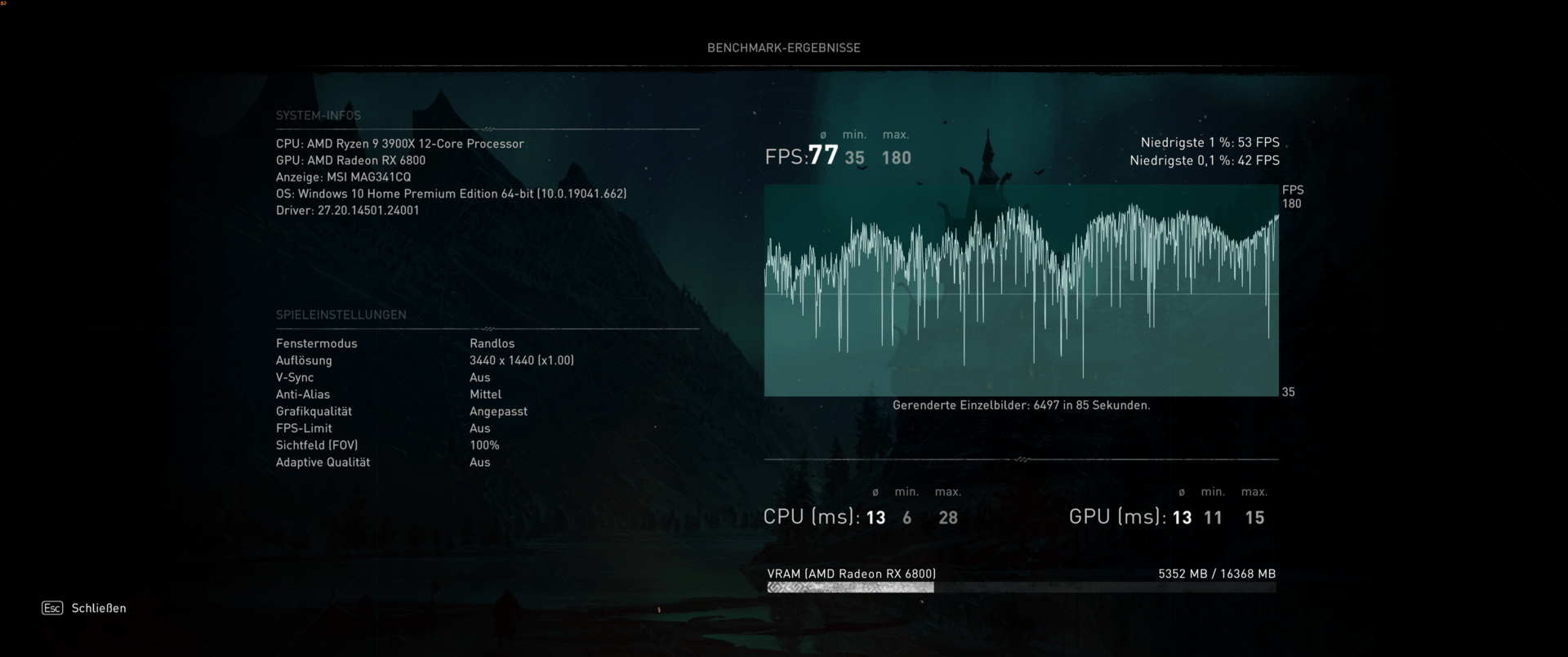 Assassin's Creed Valhalla ohne Smart Access Memory