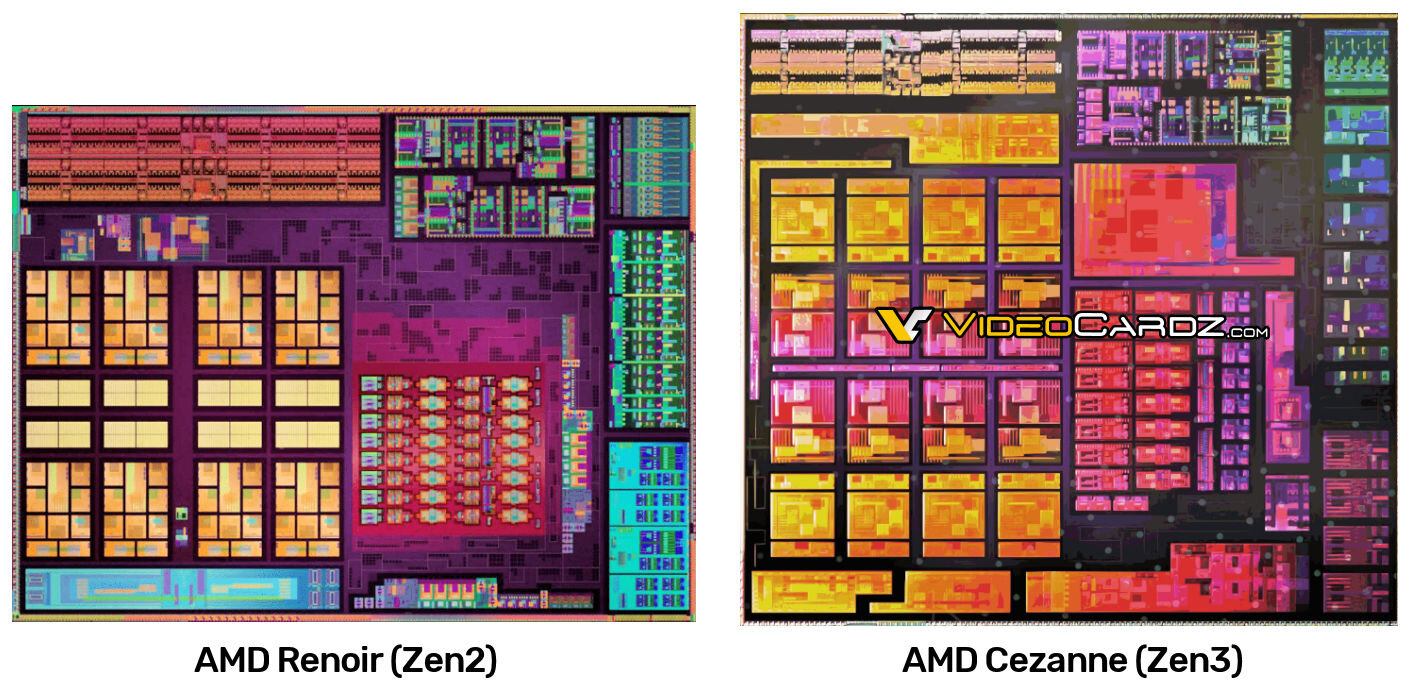 AMD Cezanne Die