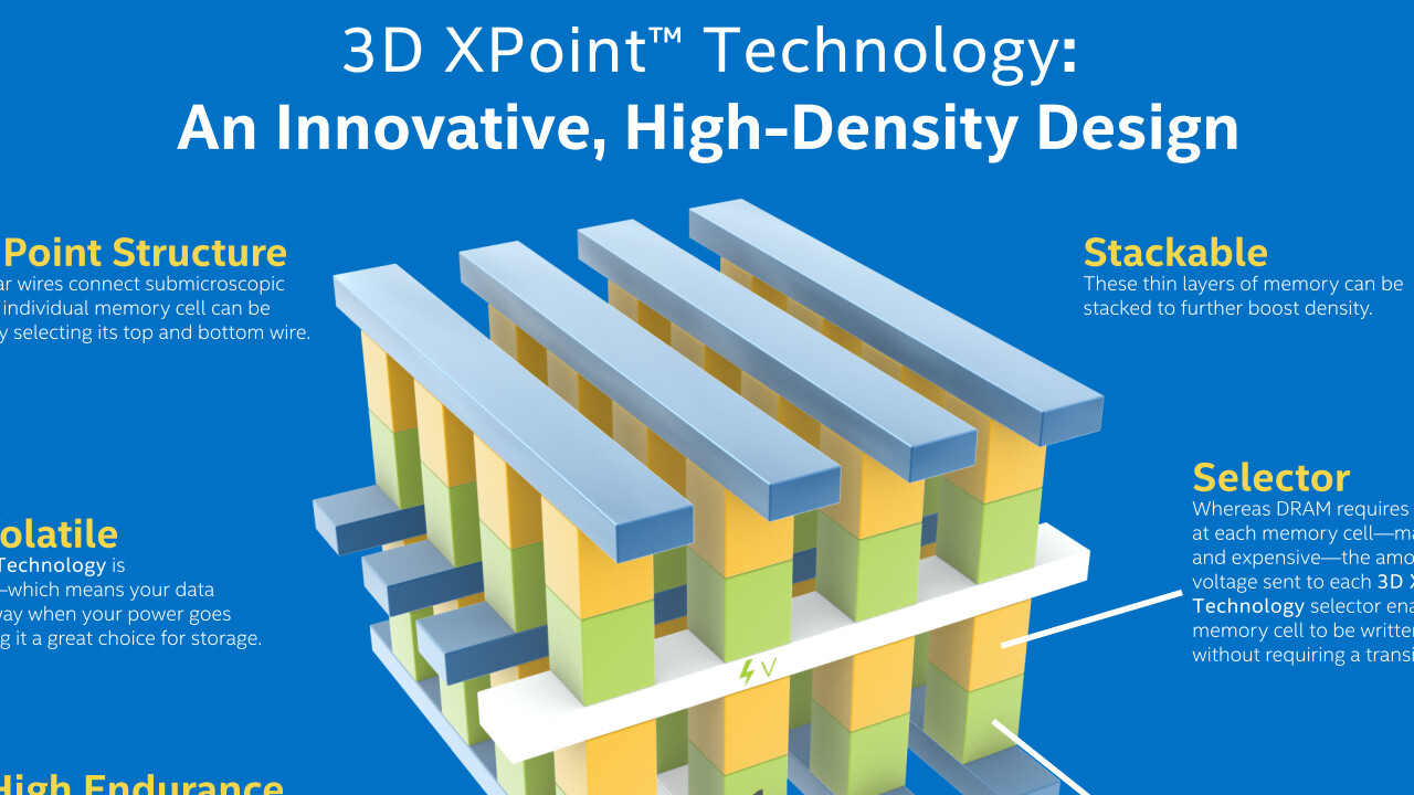 3D-XPoint-Aus: Micron über hohe Kosten und potenzielle Nachfolger