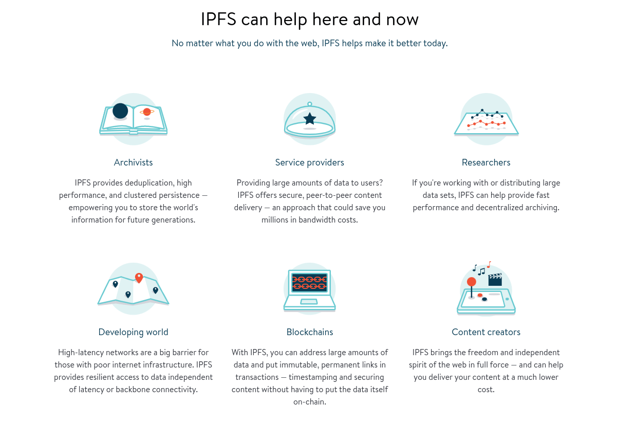 Wo das IPFS-Protokoll und -Netzwerk helfen können