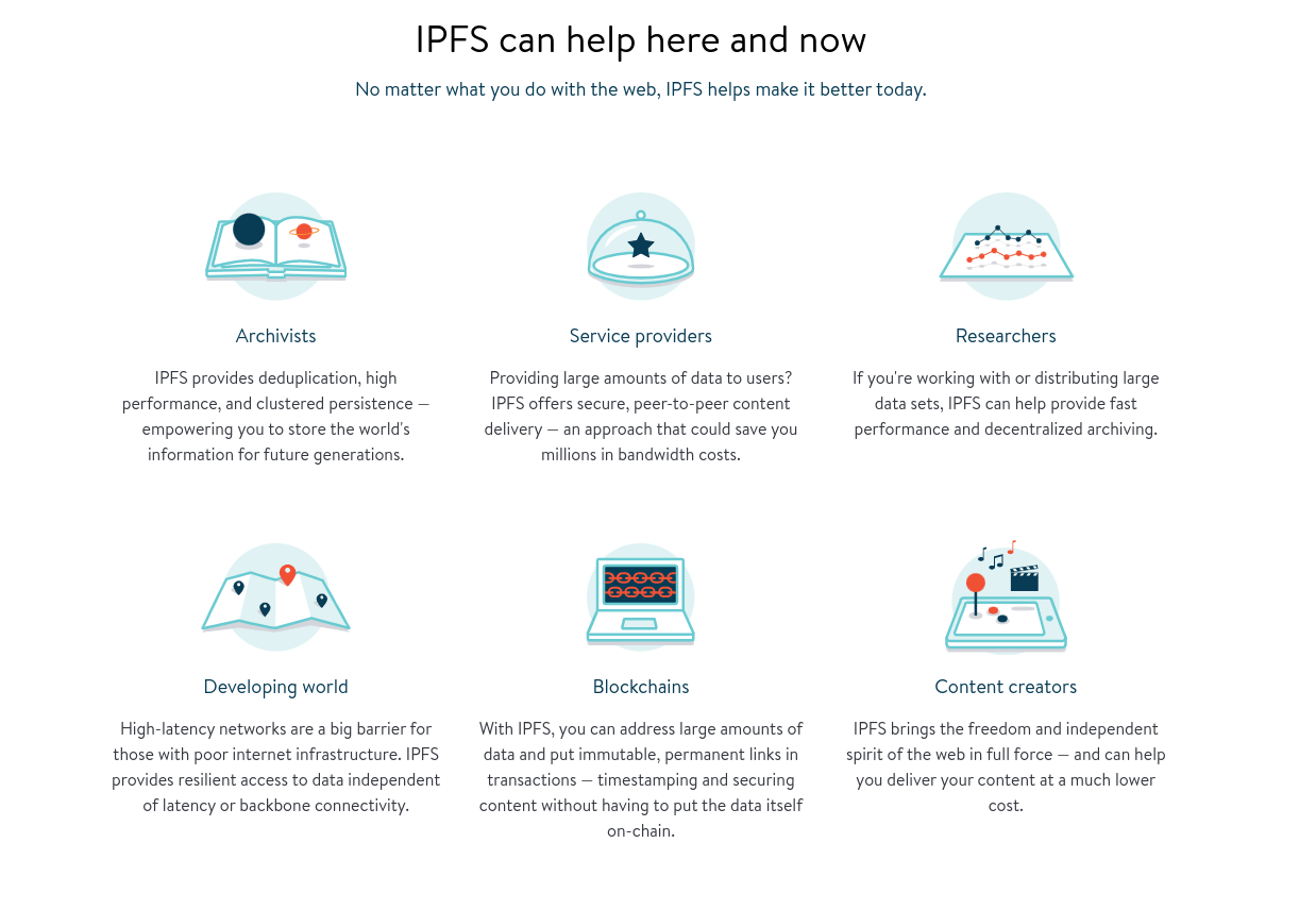 Wo das IPFS-Protokoll und -Netzwerk helfen können (Bild: Protocol Labs)