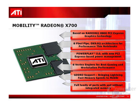 ATi Radeon Mobility X700 Folie 3