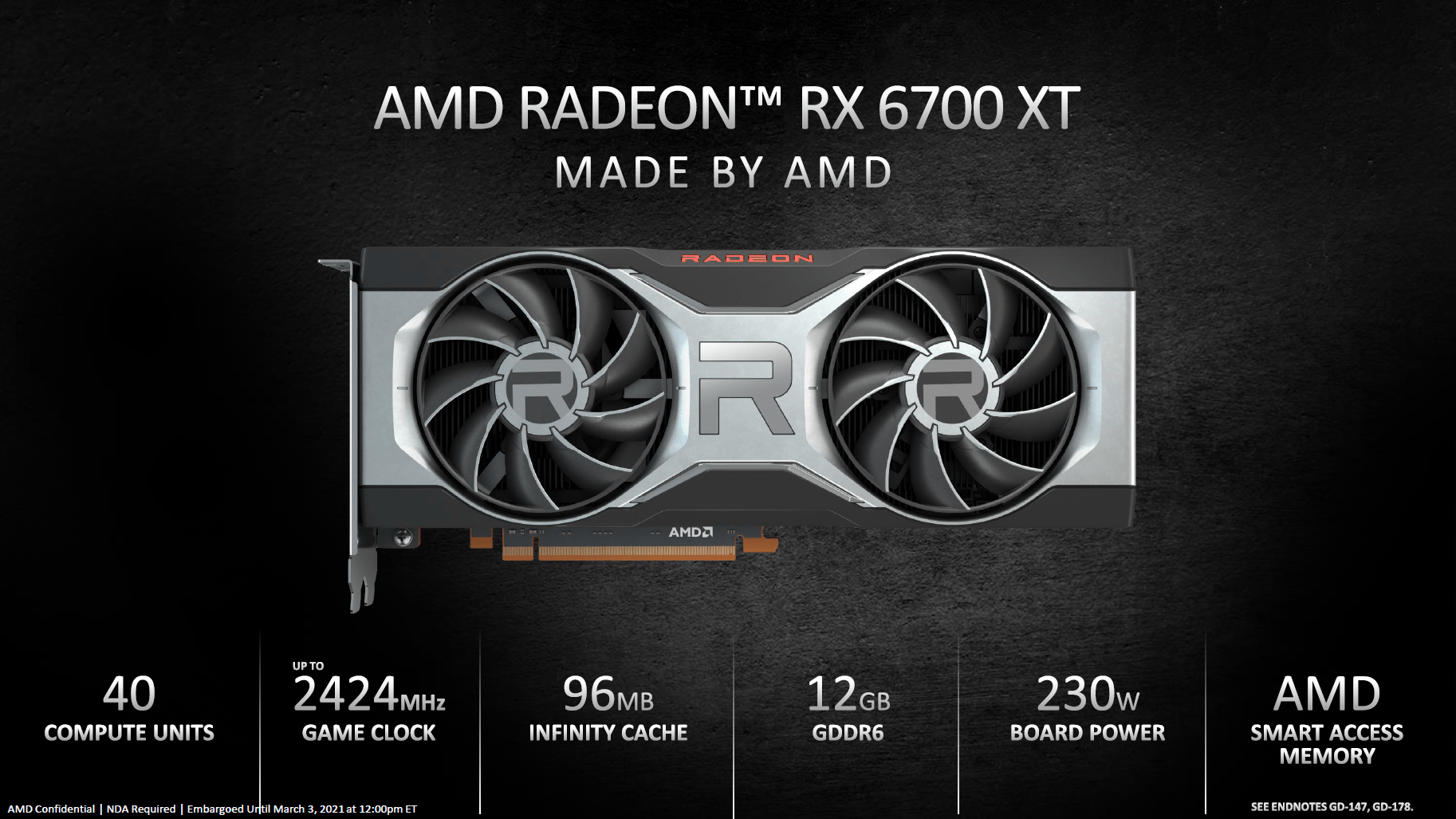Ein paar Specs der Radeon RX 6700 XT