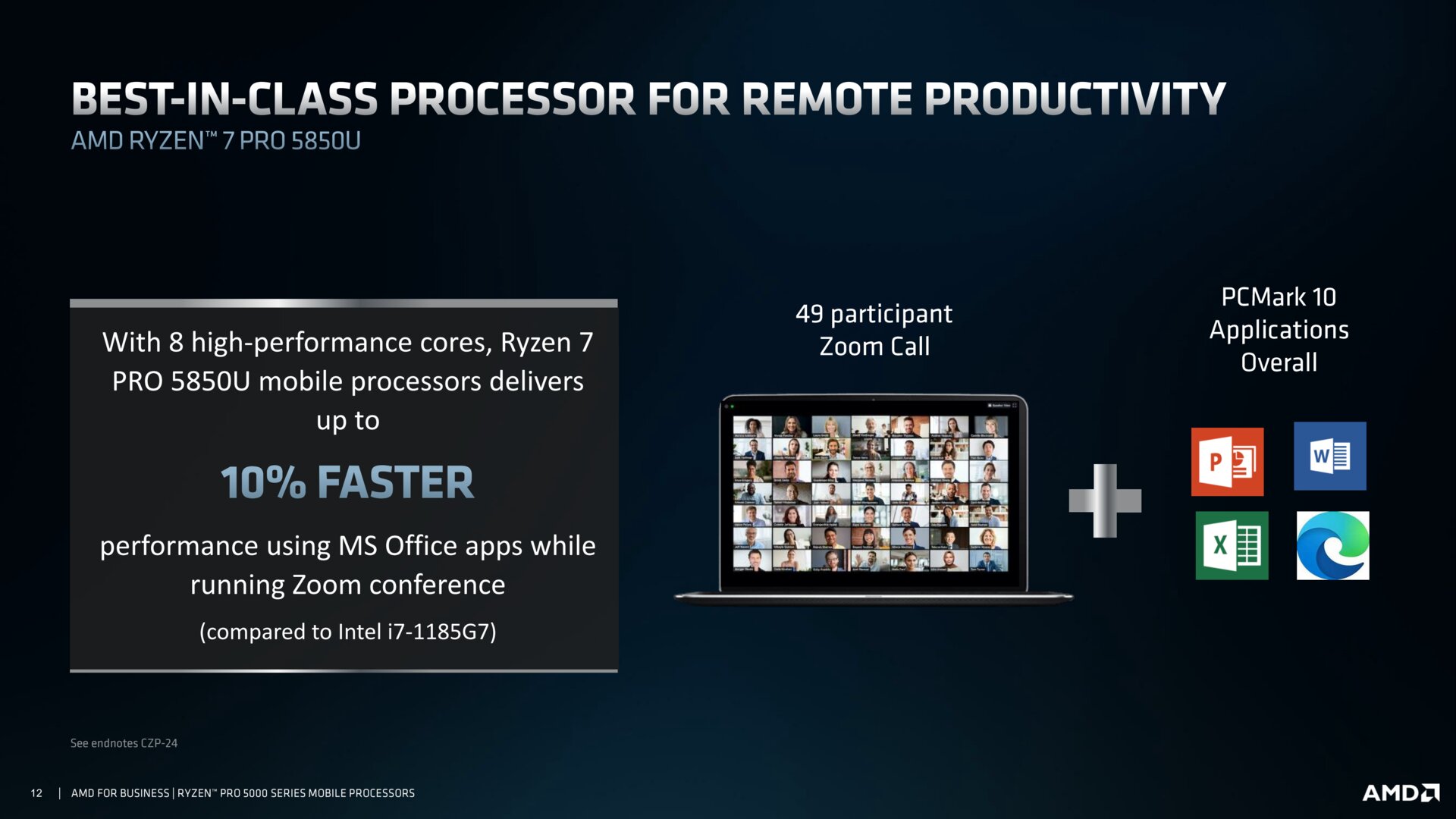 AMD Ryzen Pro 5000 Mobile