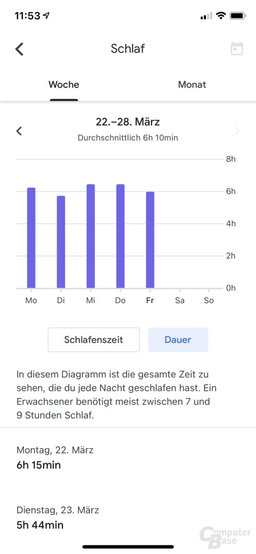 Vom Nest Hub (2. Gen.) aufgezeichnete Schlafdaten in Google Fit