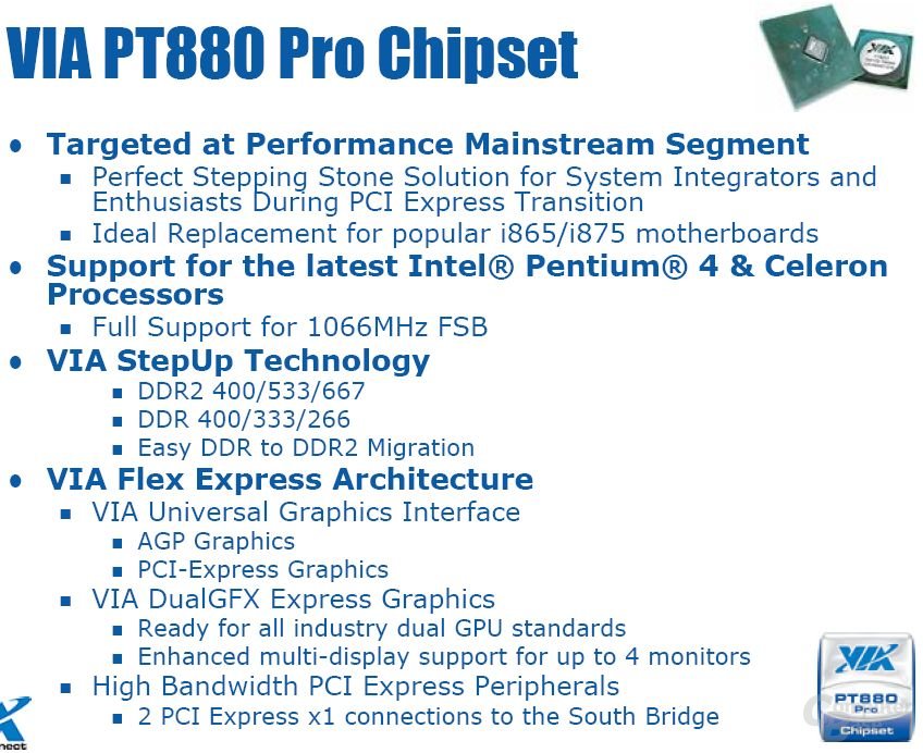 Features des PT880 Pro