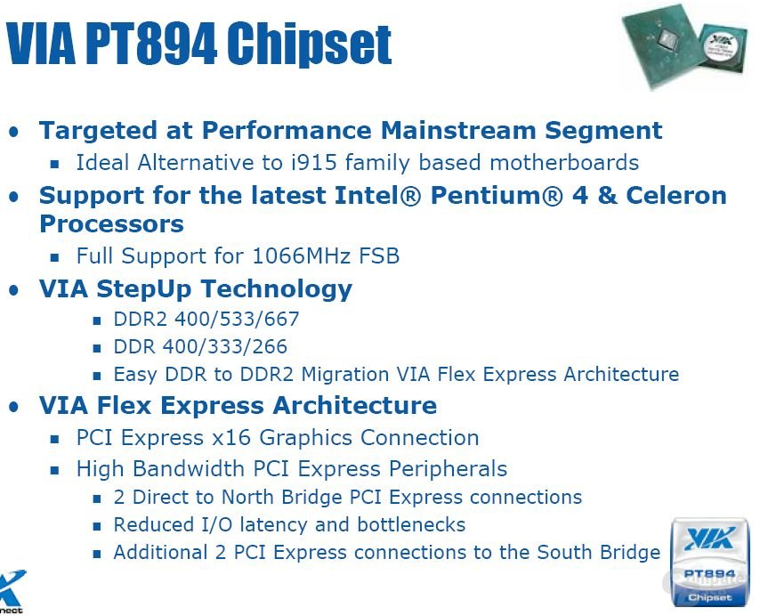 Features des PT894