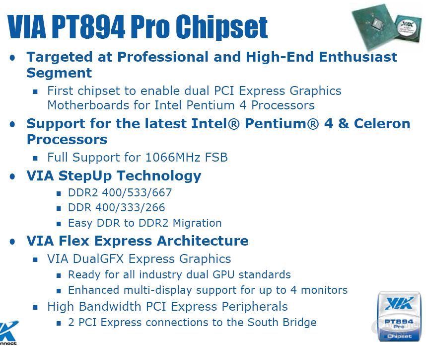 Features des PT894 Pro