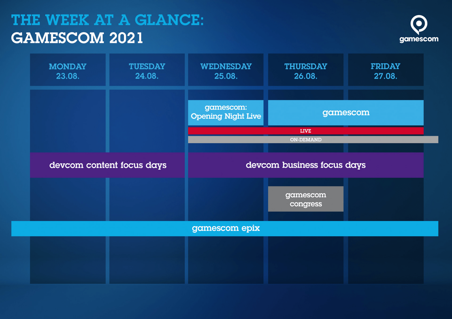 Das Programm der Gamescom 2021