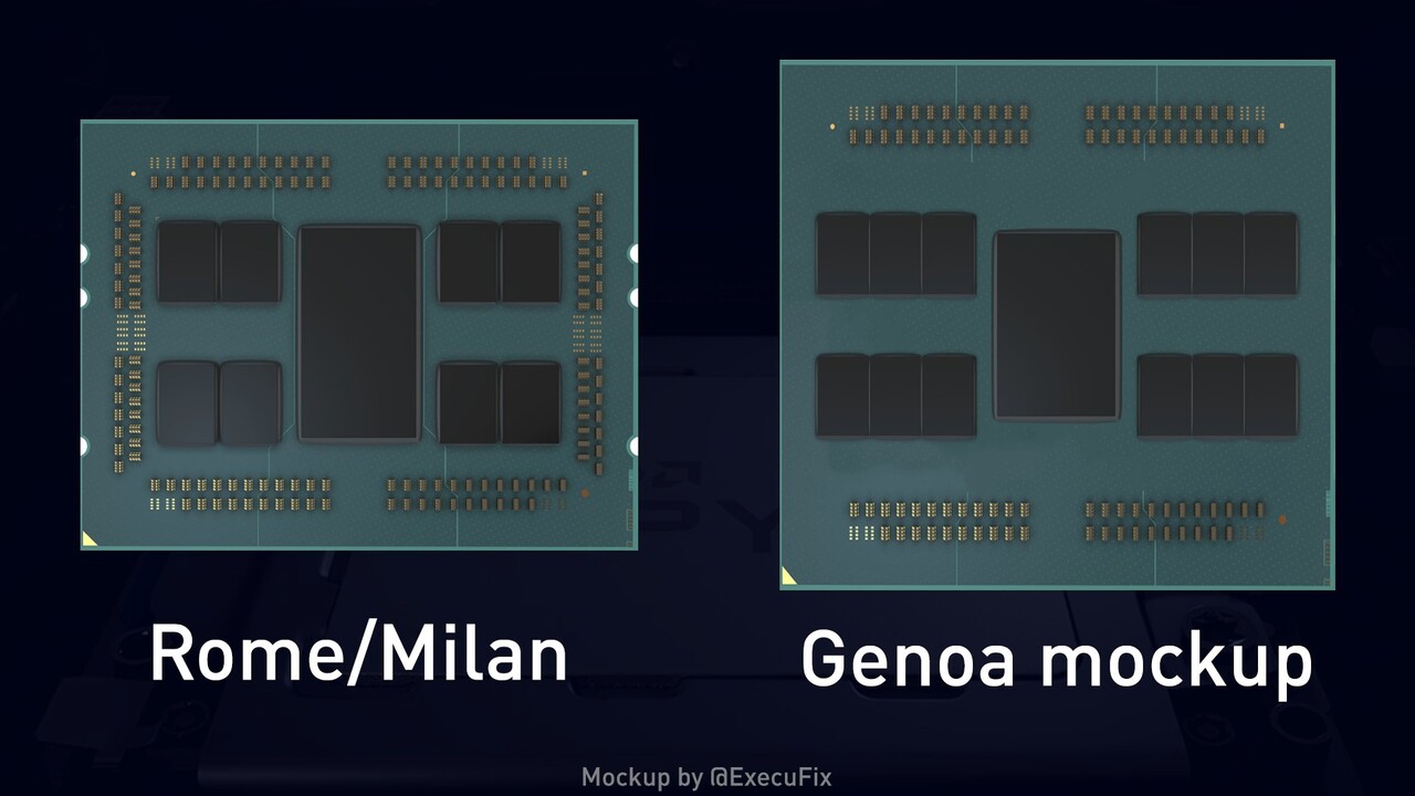 AMD Epyc 7004: Embedded-Roadmap bestätigt über 64 Kerne für Genoa