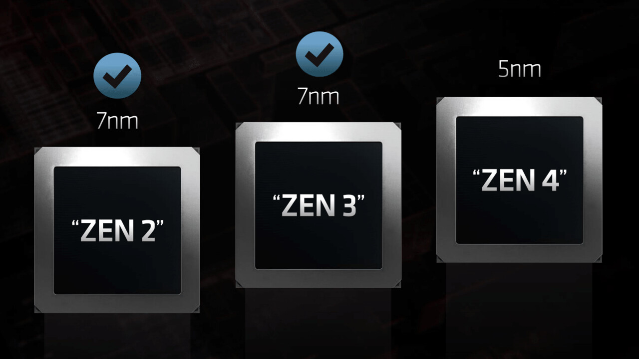 CPU-Gerüchte: AMD Zen 4 im Sockel LGA 1718 (AM5) mit DDR5 ohne PCIe 5.0