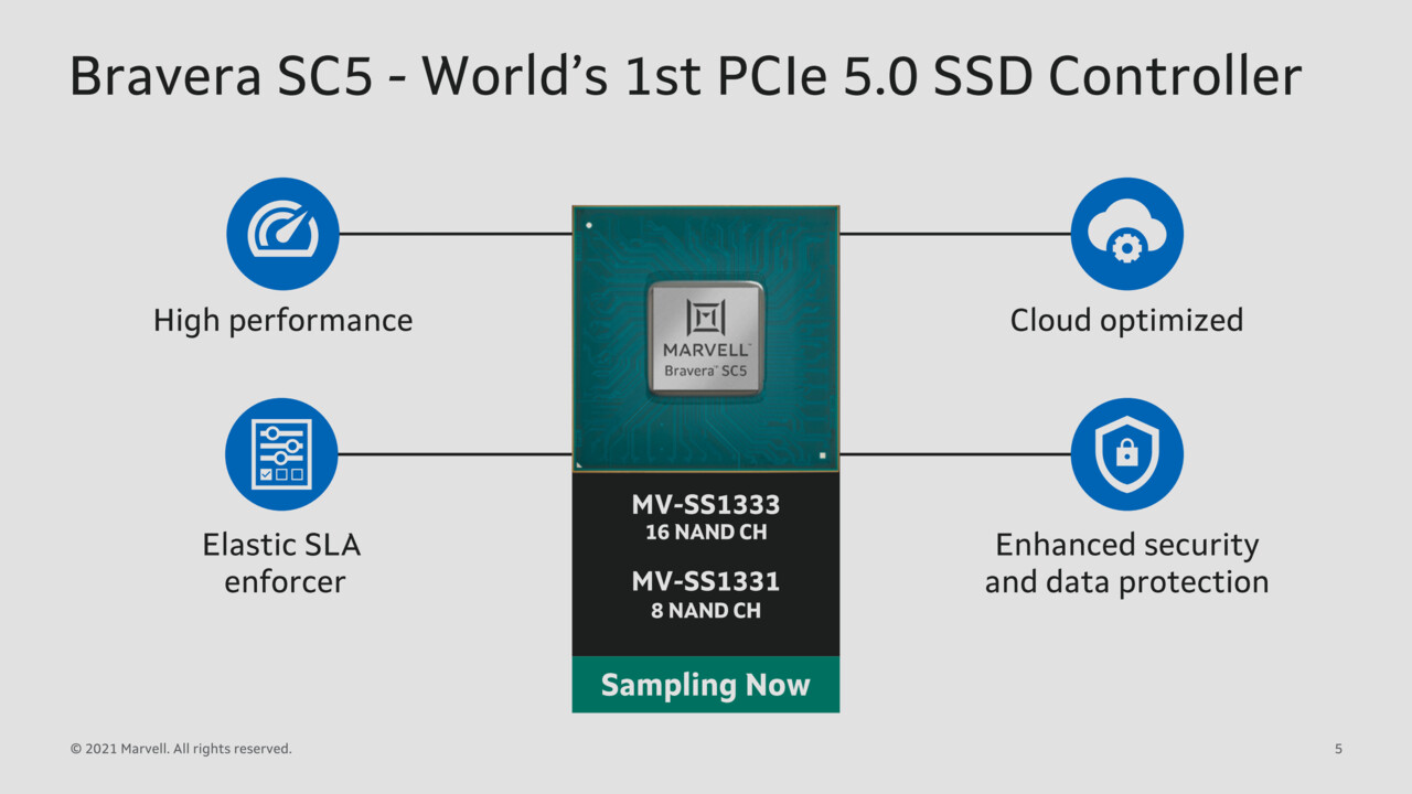 Für SSDs mit 14 GB/s: Marvell stellt erste PCIe-5.0-SSD-Controller vor