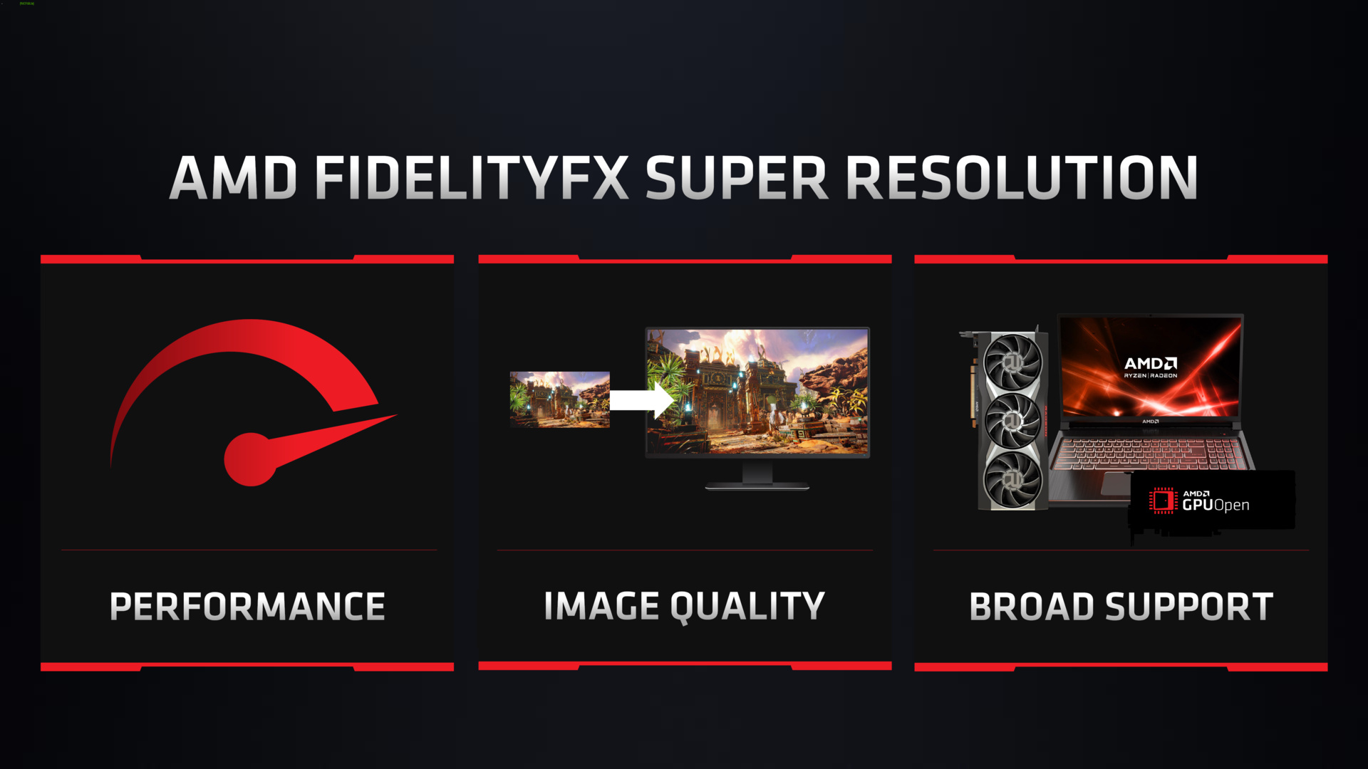 AMD FidelityFX Super Resolution