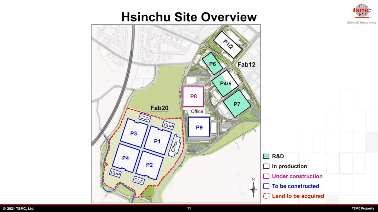 TSMC N2 Taichung Soll Neue TSMC Fab F r Bis Zu 36 Mrd USD Erhalten 