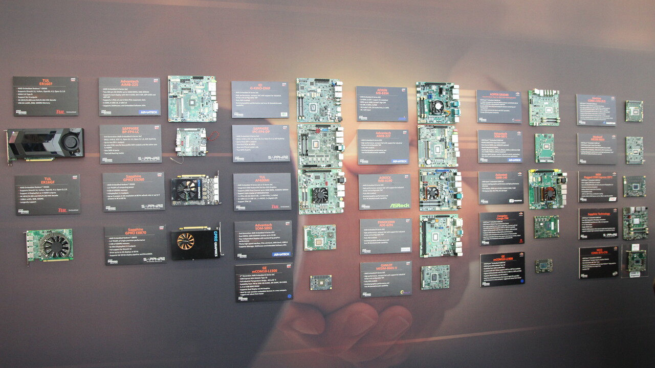 AMD Ryzen Embedded: Die V3000-Serie bietet Zen 3, RDNA2, DDR5 und PCIe 4.0