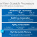Intel Sapphire Rapids: Next-Gen-Server-CPU mit HBM wird ab Q1 2022 gefertigt