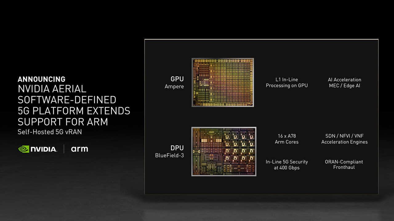 AI-on-5G: Nvidia kombiniert ARM und A100 für vRAN und Edge
