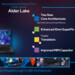 Alder Lake im Notebook: Intels Hybrid-CPU mit 14 Kernen und bis zu 4,5 GHz