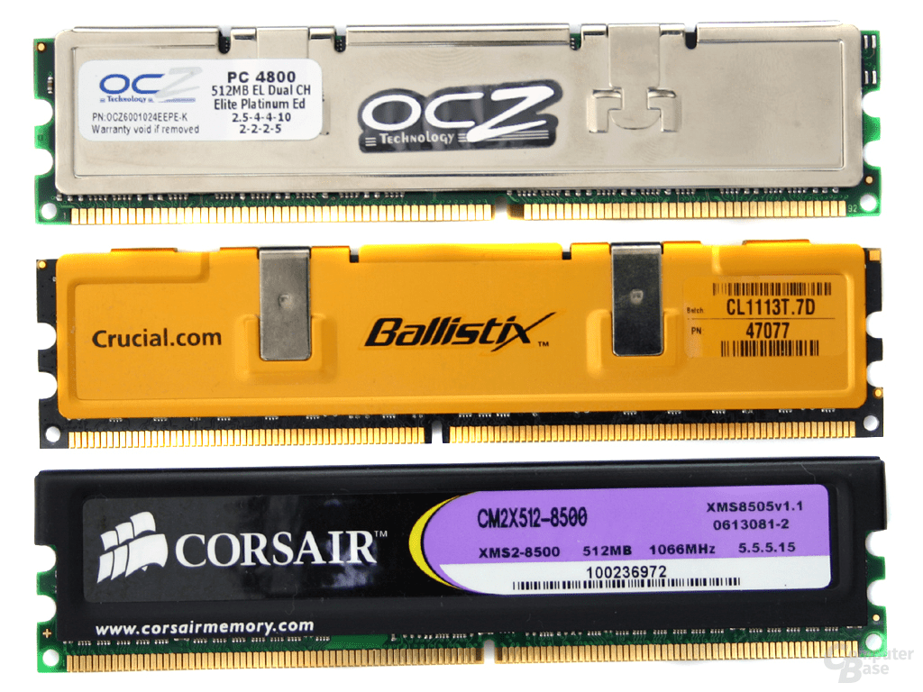 Arbeitsspeicher vom Typ DDR2-SDRAM