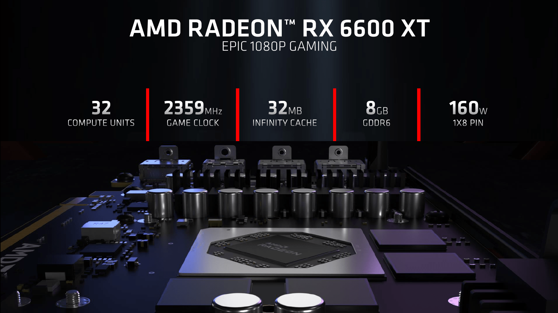 Die AMD Radeon RX 6600 XT