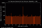 Seti1.gif