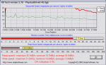 ICH5R-Seagate Momentus 40GB ST94811A.png