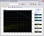 ICH5R_Seagate Momentus 40GB ST94811A.png