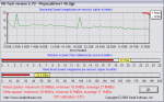 Firewire-Seagate Momentus 40GB ST94811A.png