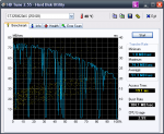 HDTune_Benchmark_ST3250620AS.png