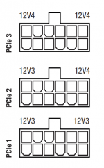 PCIe aufteilung.png