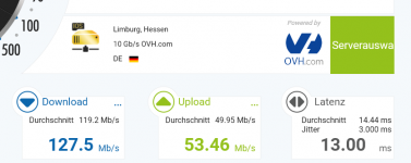 nperf_limburg_ovh.png