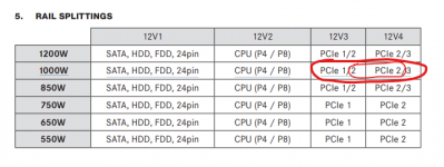 PCIe 12V Anschlüsse.png