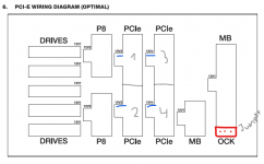 PCIe DR12 aufteilung.png