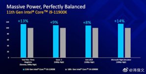 intel-rocket-lake-benchmark-2[2].jpg