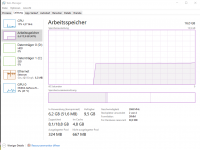 Task manager Leistung.png