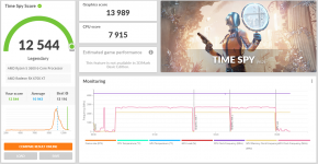 CPU OC GPU OC UV.png