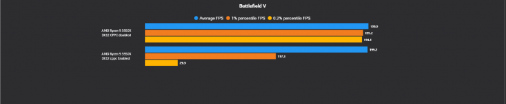 bf5 cppc.png