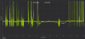 bf5 frametime.png