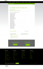 List of Kepler series GeForce Desktop GPUs NVIDIA.png