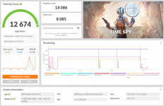 CPU OC GPU OC UV 100% fan.png