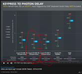 4000 hz auch @ keyboards ausreichend 8k overkill.PNG