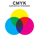 CMYK-Farbmodell.png