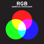 RGB-Farbmodell.png