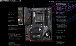 gigabyte b550 aorus pro v2.png