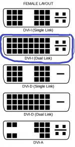 800px-DVI_Connector_Types.jpg