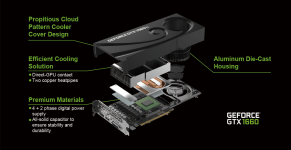 Screenshot 2021-09-22 at 13-08-59 MANLI GeForce® GTX 1660 Heatsink with Blower Fan (M1432+N549...png