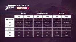 Screenshot 2021-09-30 at 18-25-14 forza-horizon-5-systemanforderungen jpg (WEBP-Grafik, 1920 ×...png