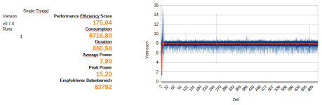 4650G PES ST.png